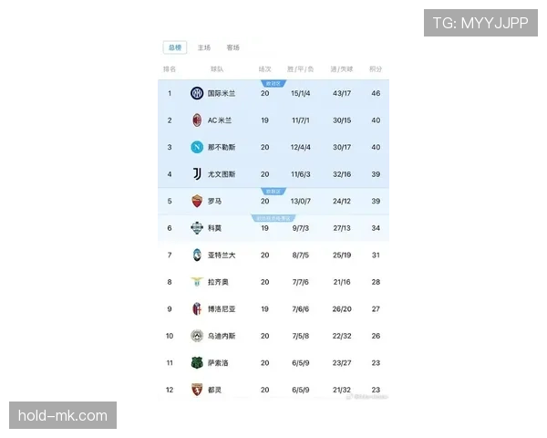 欧洲杯预选赛不败纪录 欧洲杯预选赛不败纪录