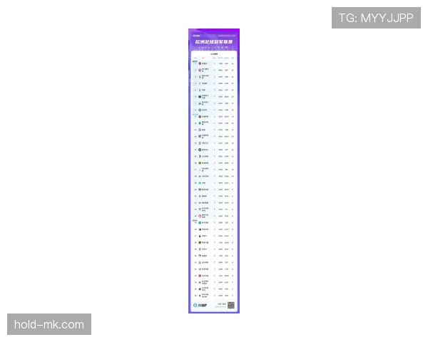 欧洲国家联赛最新积分榜与排名情况