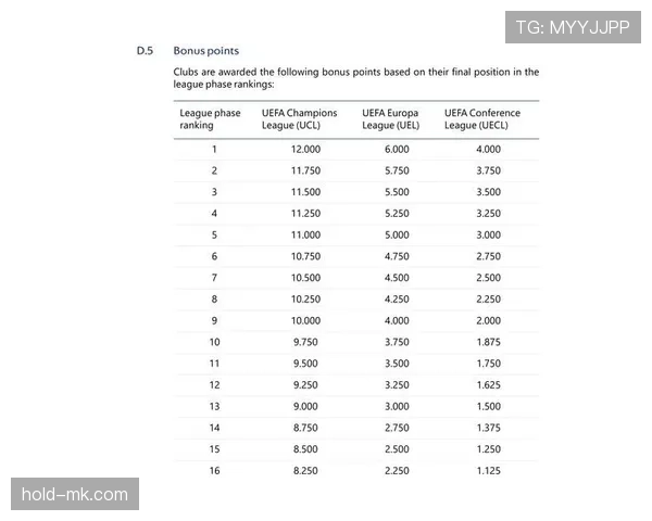欧洲协会联赛最新赛况与专家分析 欧洲协会联赛最新赛况与专家分析