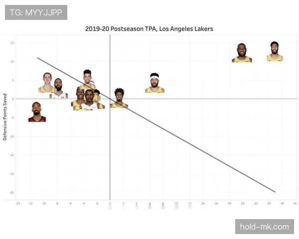 格列兹曼射门转化率对进攻效率与核心价值的影响解析