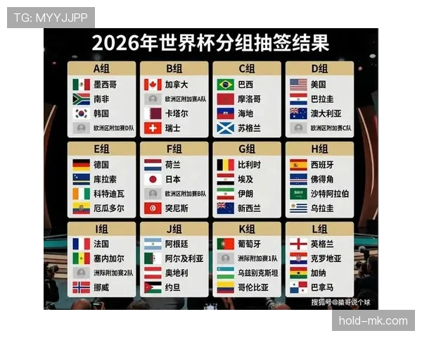 2026世界杯加拿大能否突破历史 美加墨主场优势或成关键
