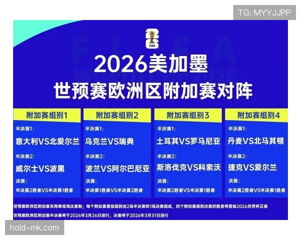 德国2026世界杯小组赛赛程分析与出线形势预测